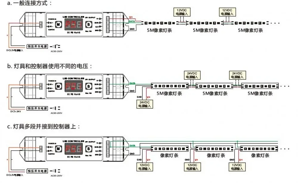 Imagem -03 - Controlador Digital Endereçável Led Strip Pixel Tape Lights Dc524v Bc-201 2801 2811 2812 6803 8806 ic 1000