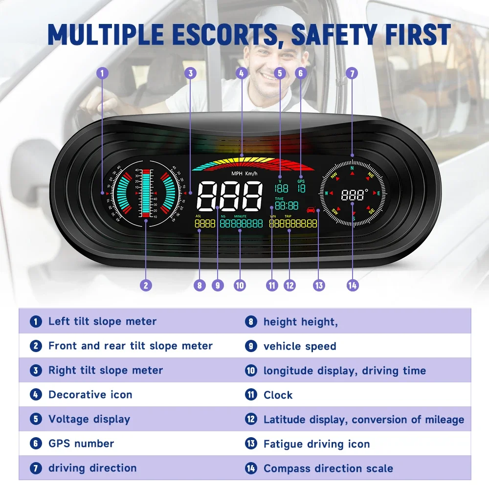 ANCEL P18 Head Up Display Car Speed OBD2 GPS HUD Clock Glass Projector Electronics Car Accessories For All Car