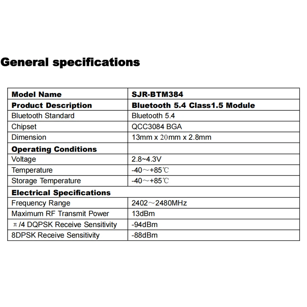 SJR-BTM384 QCC3084 Bluetooth 5.4 Module Built-in 64M SPI Flash Support USB Audio LDAC 24-Bit 96K I2S SPDIF APTX-HD APTX IIS