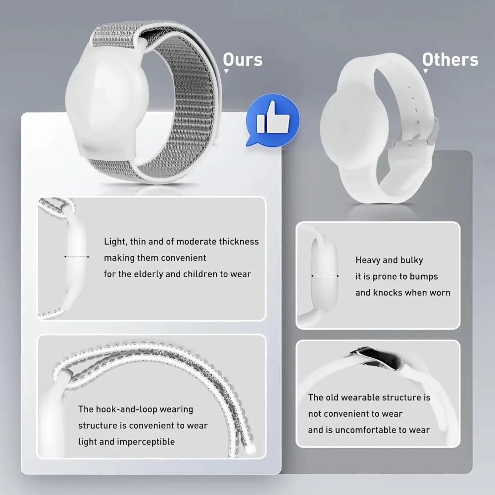TPU Case+Nylon Loop Strap for Apple AirTag 2 Kids/Adults Location Tracker Bracelet AirTag 2 Change To Breathable Replace Correa