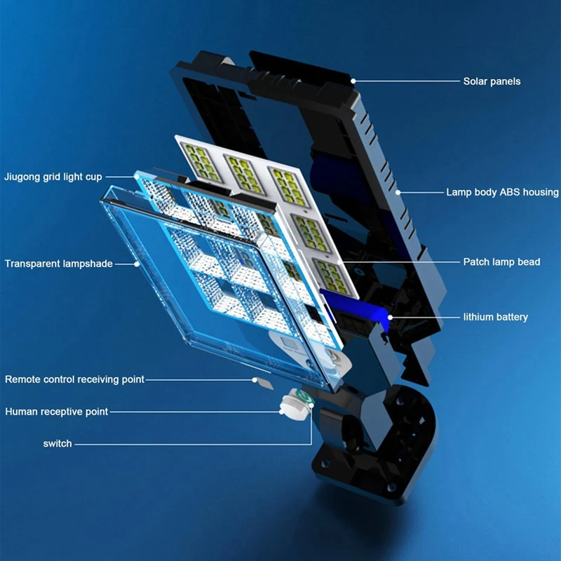 Luz LED de colector Solar para exteriores, luces solares con Sensor de movimiento, como se muestra, plástico + componentes electrónicos para jardín exterior, 2 piezas