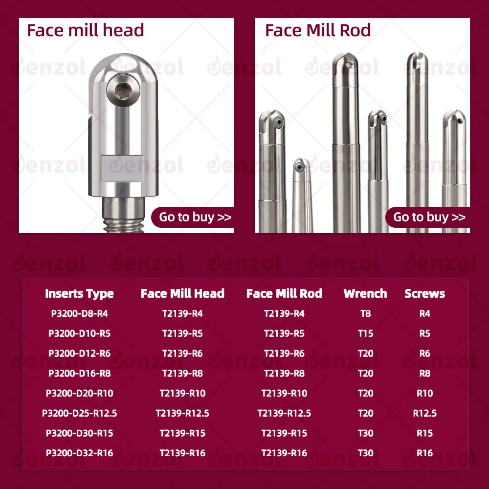 P3200 T2139 Inserts Semi-circular Milling Inserts blade D8 D10 D12 D16 D20 D25 D30 R4 R5 R6 R8 R10 R12.5 R15 R16 carbide insert