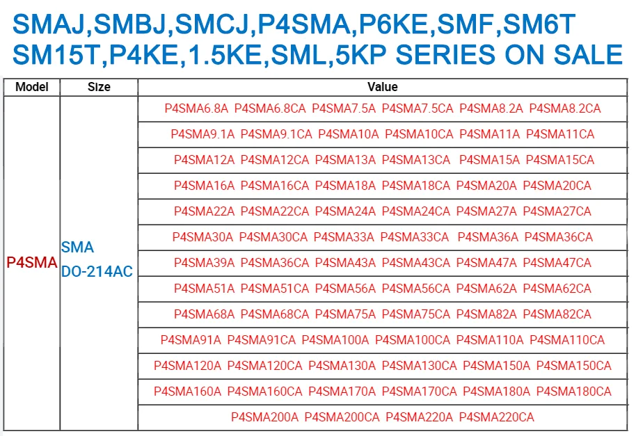 1800 шт. ТВ-ДИОД SMA P4SMA P4SMA200 P4SMA200A P4SMA200CA P4SMA220 P4SMA220A P4SMA220CA P4SMA DO-214AC КАТУШКА LOCN Высокое качество