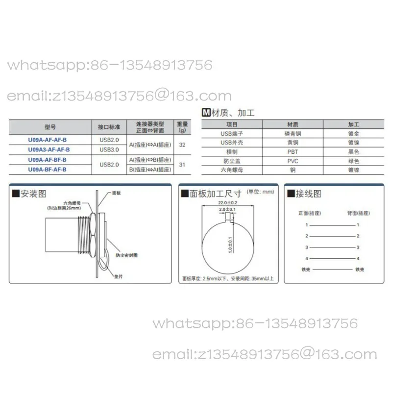 Panel Mount USB Adapter U09A-AF-AF-B Industrial USB Adapter