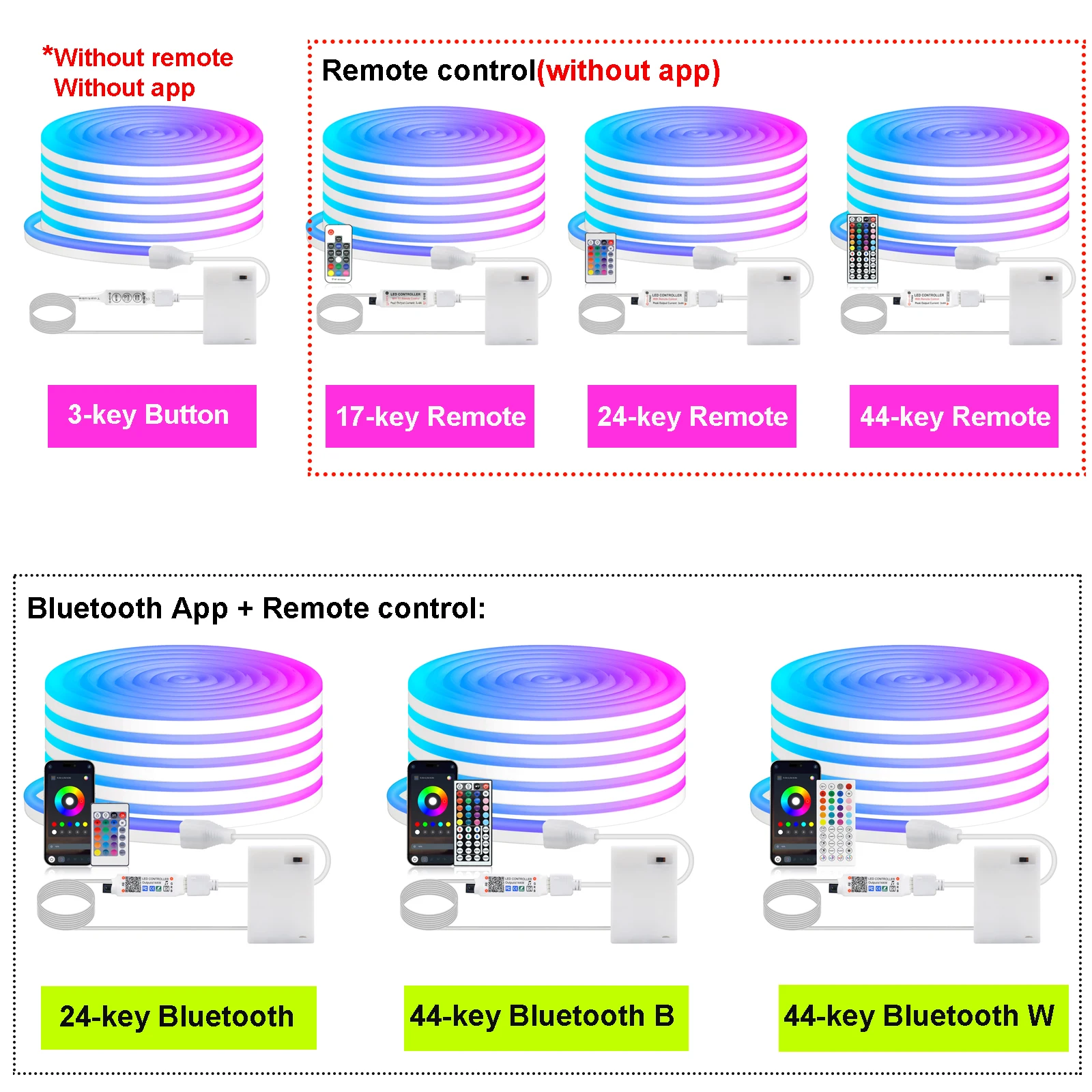 3AA Battery Box RGB Neon LED Strip Light 5V 108LEDs/M Waterproof Bluetooth APP Remote Control Flexible DIY Neon Sign Home Decor