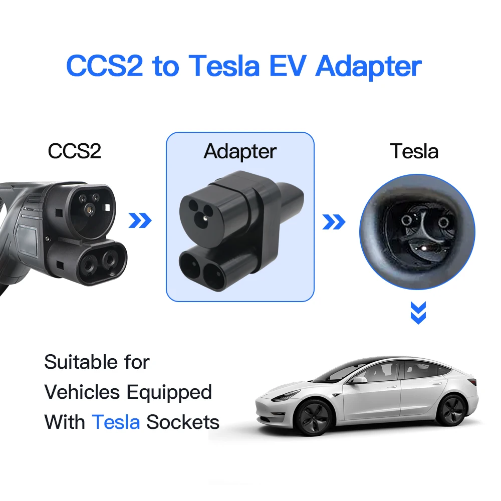 EV Charging Adapter CCS 2 to Tesla 200A Electric Vehicle Charging Adapter 100V-1000V DC Convertor for Car Charger Model Y/S/3/X