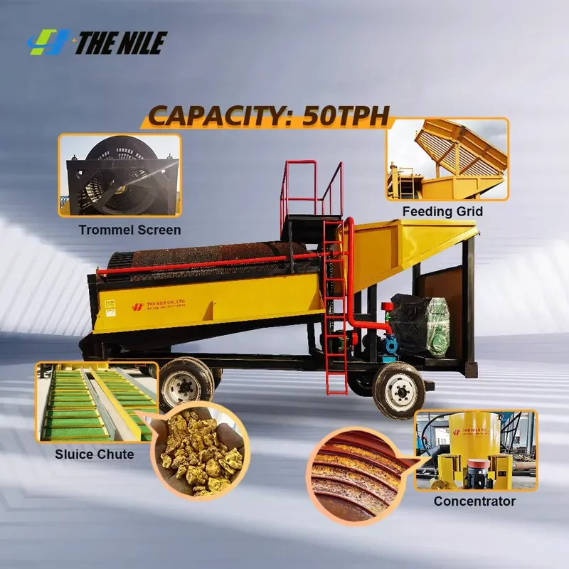 2026 CE Mobile Gold Wash Plant Mobile Drum Trommel Screen Gold Washing Plant for Ore Selection