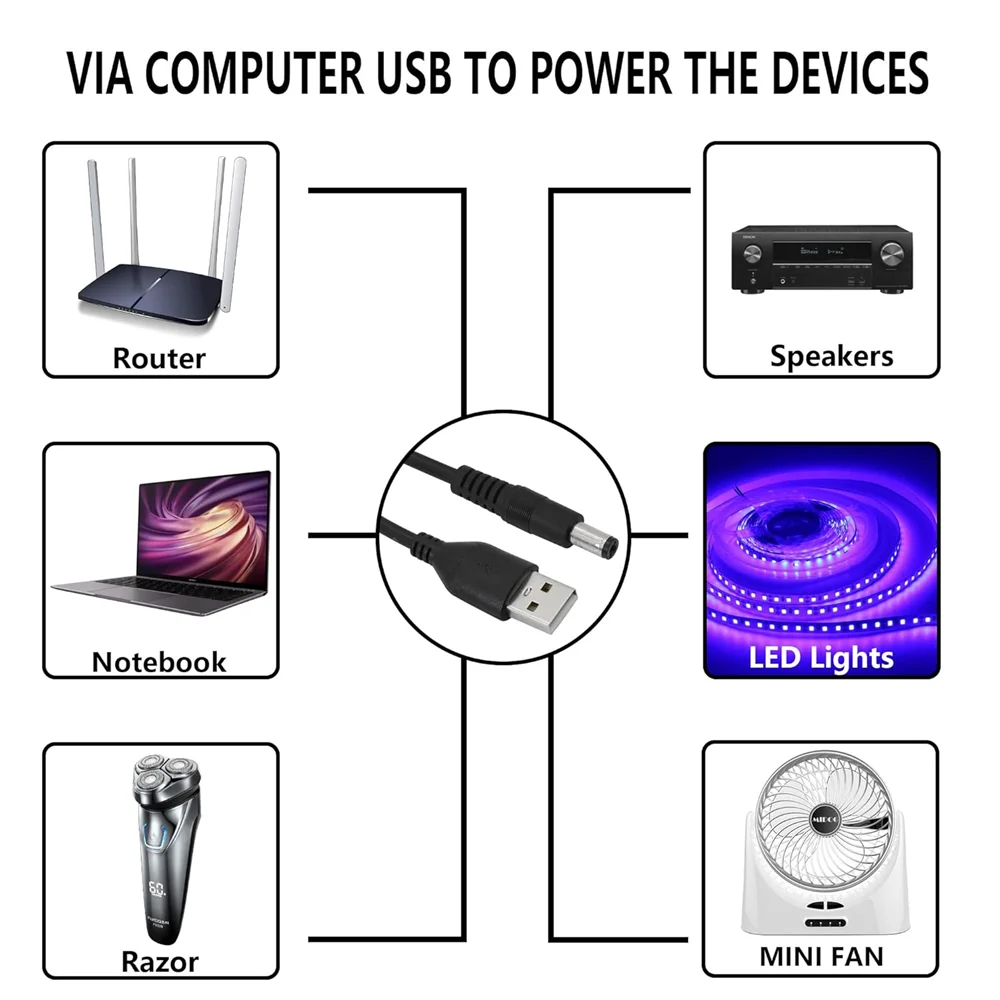 5V 9V 12V Adjustable Voltage PD Charging Cable With Led Display Screen USB To DC Power Boost Cord For Router Cameras view 6