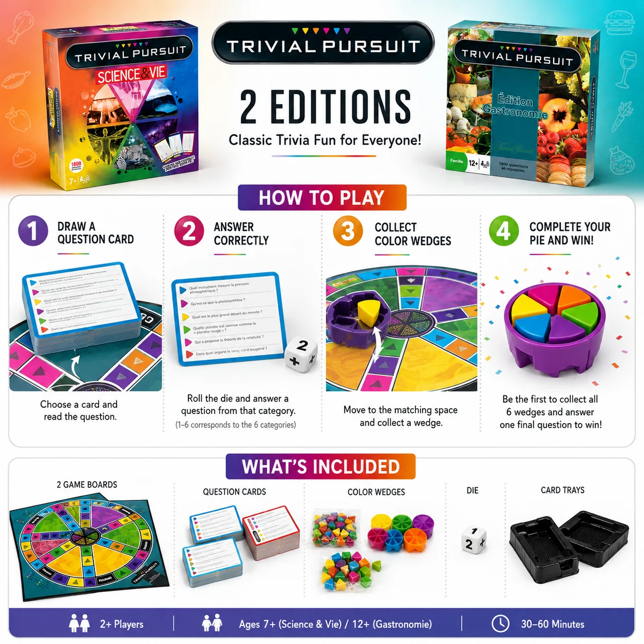 Trivia-Quiz-Brettspiel-Set, Kl – Board Game Quiz Bewertung und Preis