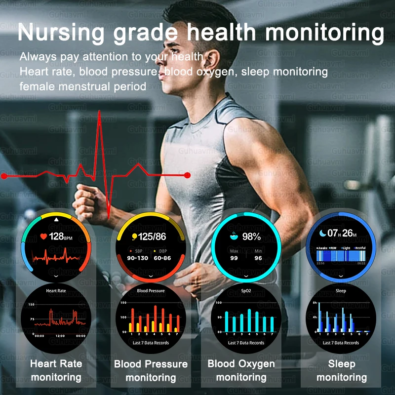 2025 New Military GPS Smart Watch 1000Mah Battery Compass 10ATM Waterproof Outdoor Sport Flashlight BT Call Smart Watch For Men