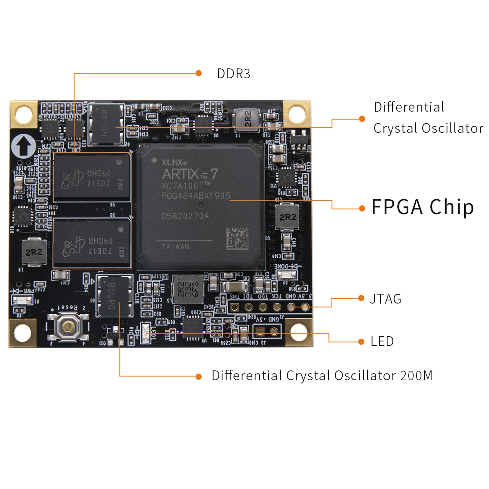 ALINX AC7100B AC7200 AMD Xilinx Artix-7 XC7A100T XC7A200T A7 SOM Module 100T 200T for Embedded Design And Prototyping