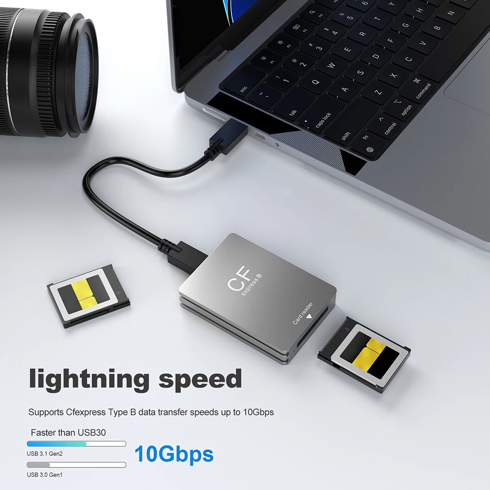 Lettore di schede CFexpress Tipo B Lettore CFexpress USB 3.2 da 10 Gbps con cavo da USB C a USB C/A Supporto Android/Windows/OS