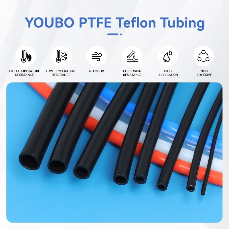 PTFE/FEP Insulated Hose ID 0.5 1 2 2.5 3 4 5 6 7 8 10mm Heat-resistant Pipe Bowden Extruder J-head Hotend Throat 3D Printe Parts