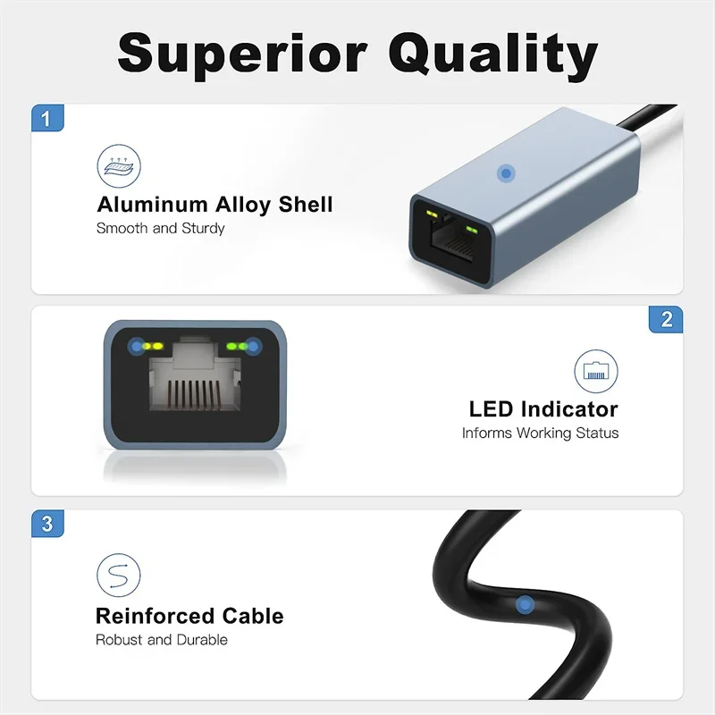 DOONJIEY USB Tpye-C Ethernet Adapter USB3.0 HUB 100/1000M Gigabit Network Card for Laptop PC NAS Server Windows Internet Adapter