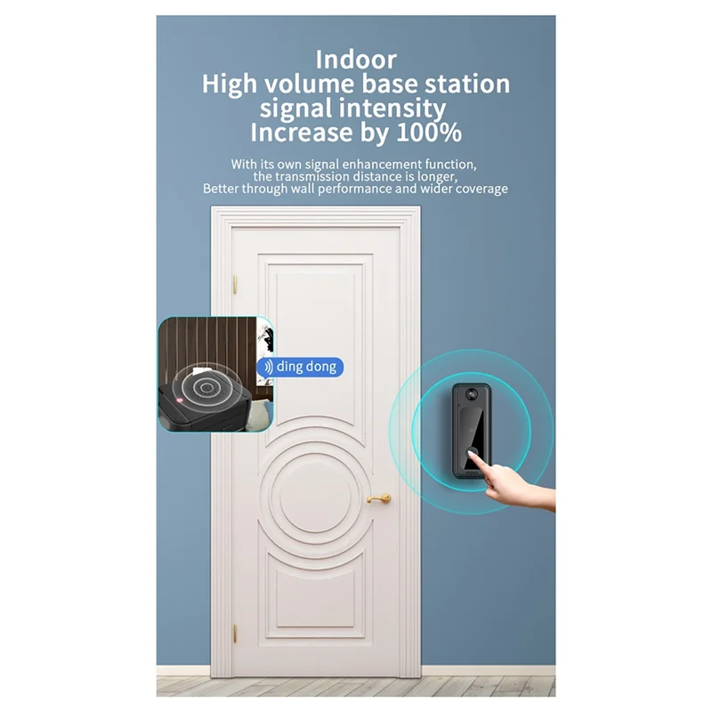 M20K Smart Video Doorbell With 125° Wide Angle HD Video Night Vision Supports Cloud Storage