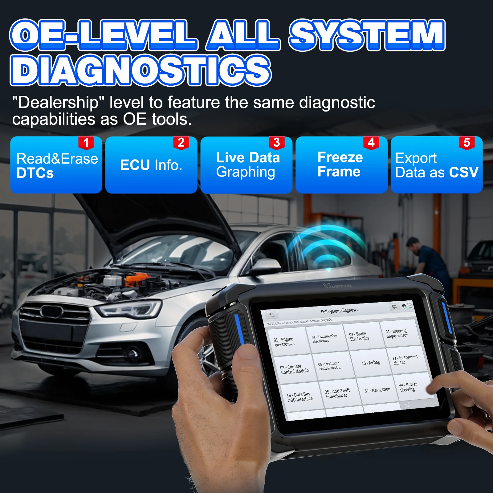 Vdiagtool VD70 Lite Auto Scanner Full System Car Diagnostic Tools CAN FD & DoIP 31+ Resets 2024 Newest Scanner for Car