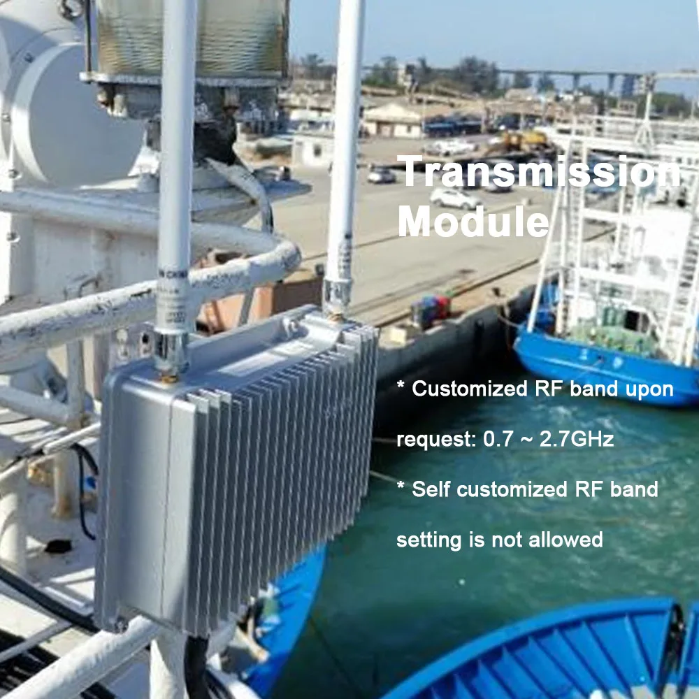 Mimo Mesh Netwerk U-av Remote Lands Controller U-av Radiocommunicatiemodule Vtol U-av transmissiesysteem