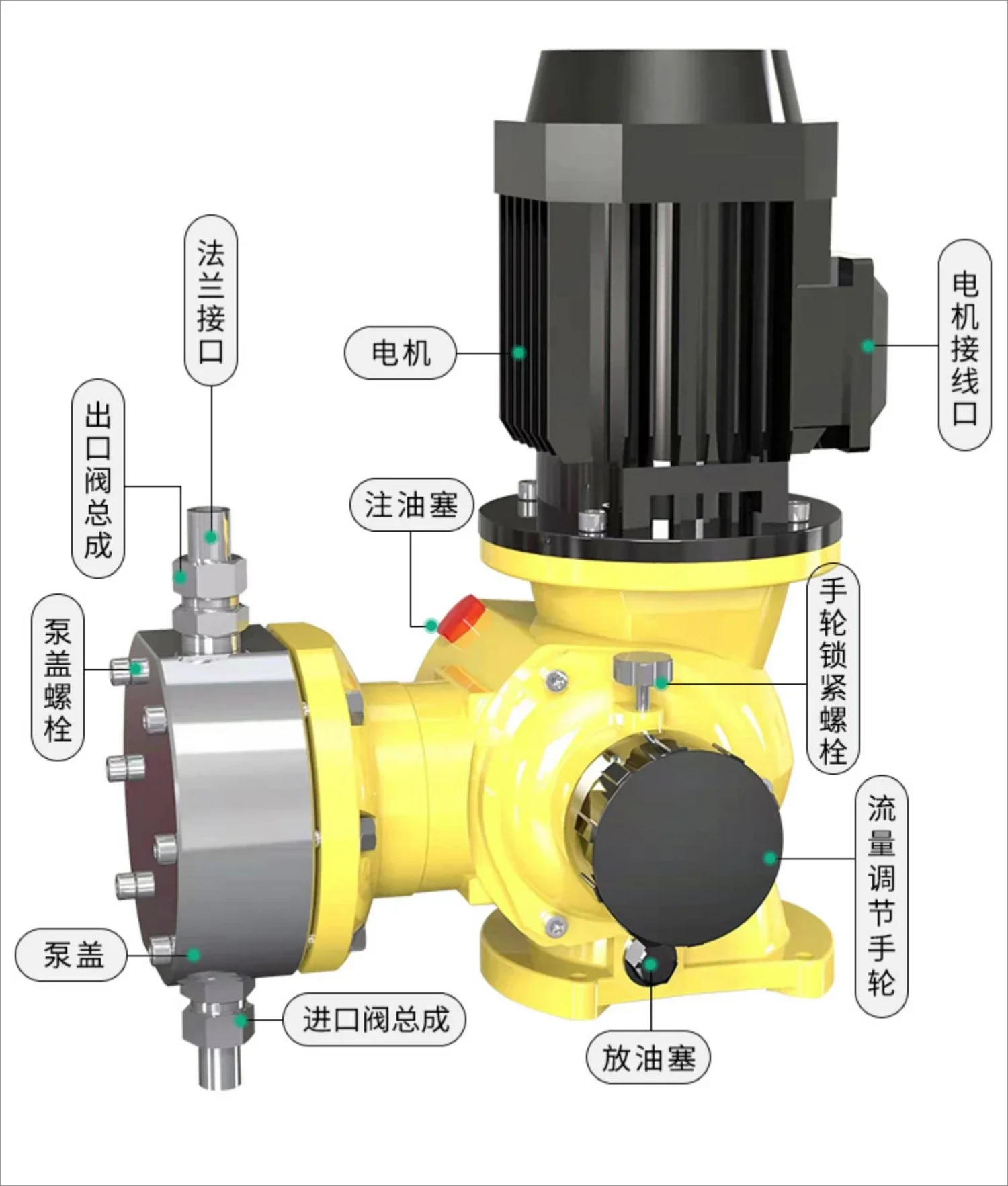 Mechanical diaphragm metering pump JXM-A corrosion-resistant pump for sewage treatment chemical enterprises