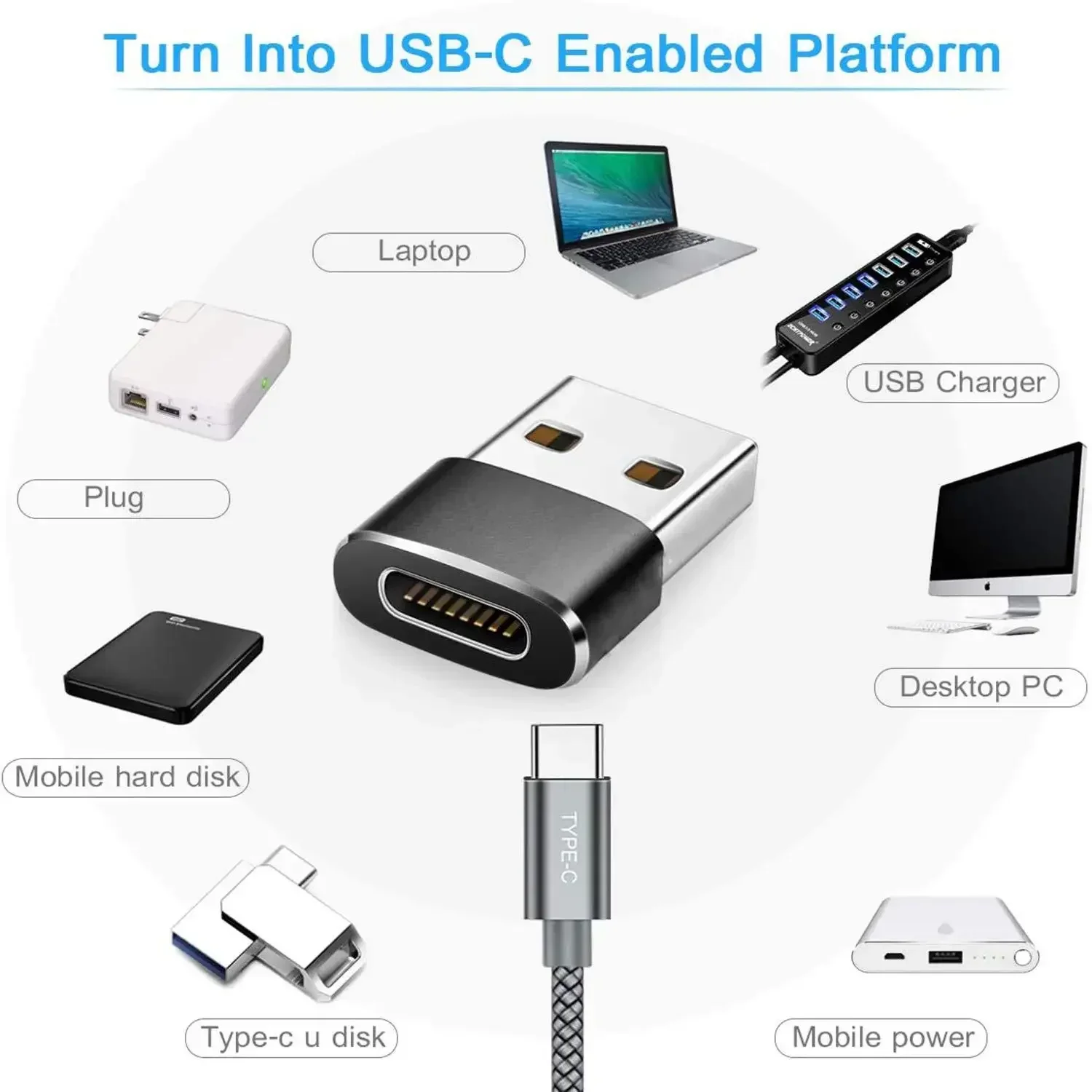 USB OTG Male To Type C Female Cable Adapter Connector Converter Charger For iPhone 11 12 13 14 Pro Max Apple Macbook Computer