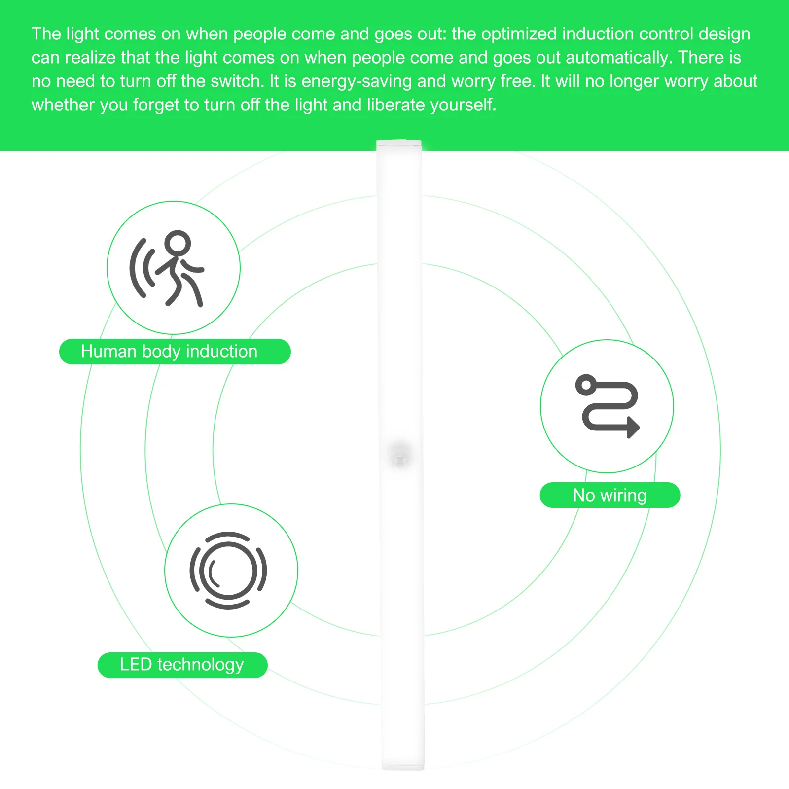 

1Pcs Body Sensing Cabinet Light Premium Material USB Charging Night Lamp for Bedroom Living Room Wardrobe Multi-Use Household