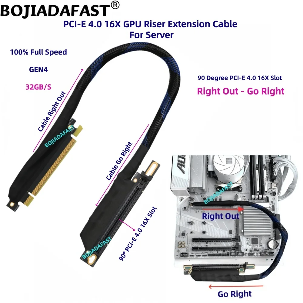 90 Degree PCI-E 4.0 16X to PCIe X16 GEN4 Graphics Card GPU Riser Extension Cable 0.4M 0.5M 0.6M 0.8M 1M for AI Server