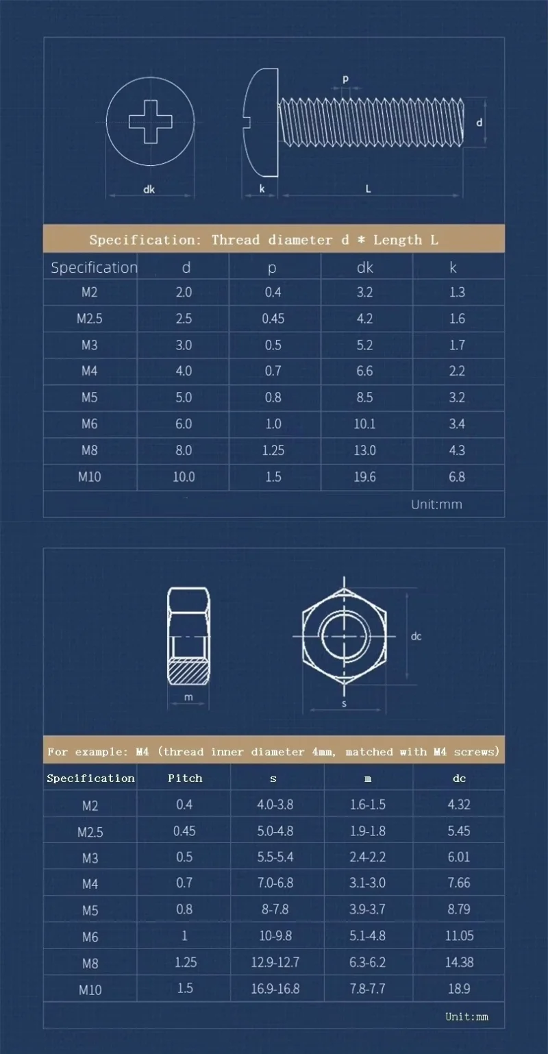 M1 M1.2 M1.4 M1.6 M2 M2.5 M3 M3.5 304 Parafusos de cabeça Phillips de aço Stianless com porcas sextavadas Conjunto de combinação de parafusos redondos cruzados