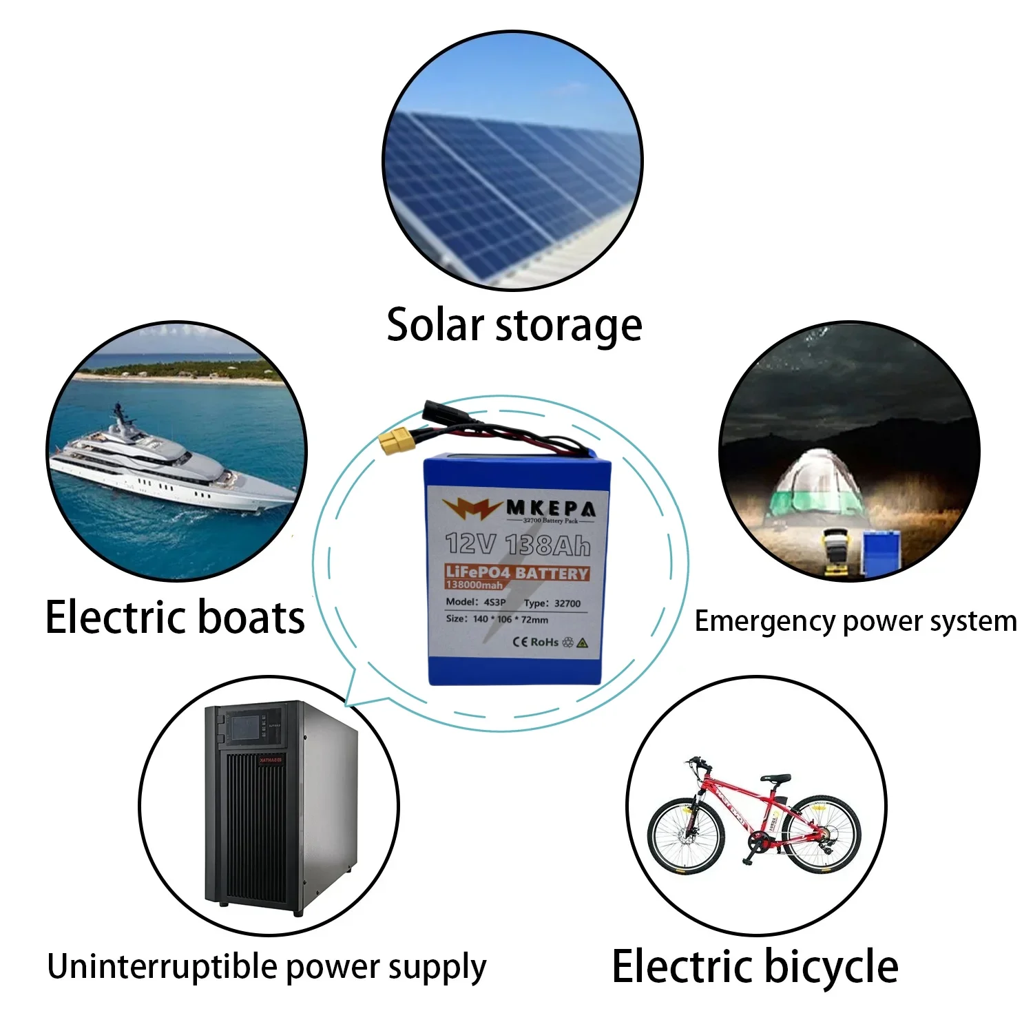 32700 Lifepo4 Battery 12V Battery Pack 138000mAh 4S3P Built-in 40A Balanced BMS for Electric Boat and Uninterrupted Power Supply