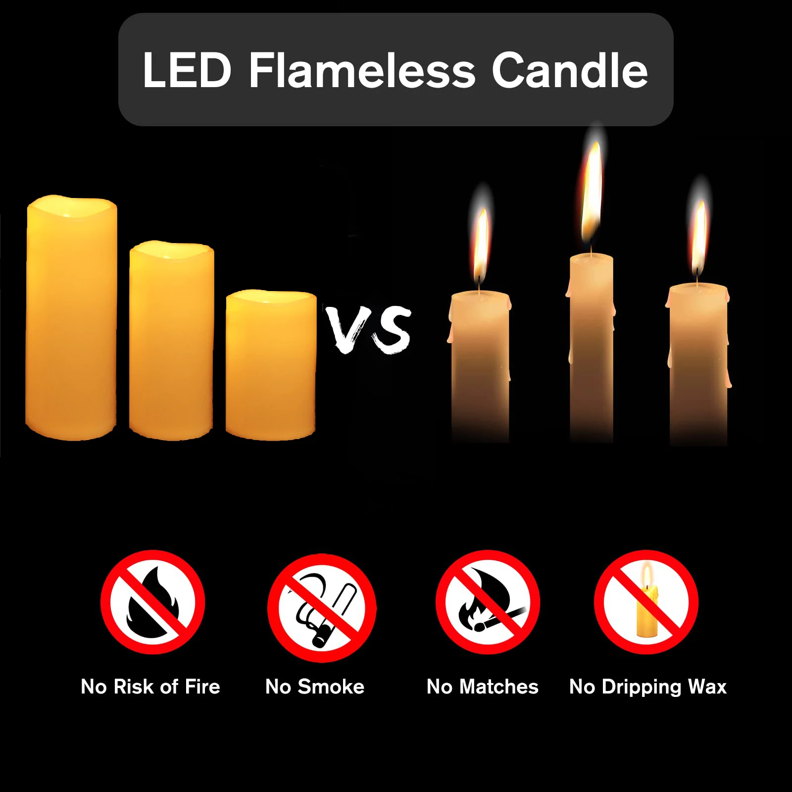 Imagem -06 - Flickering Led Pillar Candles Alimentado por Bateria Velas sem Chama Casamento Concerto Home Decor Fontes do Partido 6120 Pcs