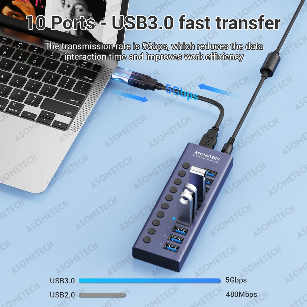 10 Port USB 3.0 Hub USB Hub 3.0 Multi USB Splitter 5Gbps Speed ​​+ 60W 12V/5A Power Adapter Multiple Expander with Switch for PC
