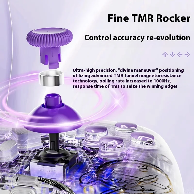 AOLION K20 TMR Joystick Pengendali Gaming Nirkabel Cangkang Magnetik Dapat Diganti Kustom untuk PC NS2 Steam Gamer