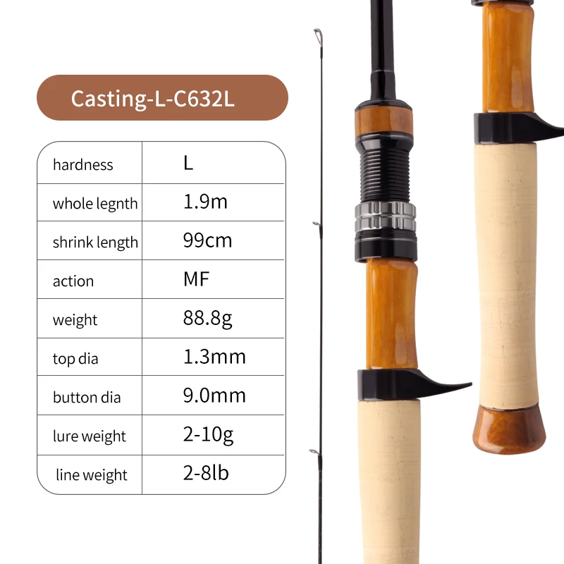 RUKE 30T Carbon Fiber Fishing Rod Length 1.9m Fuji A Guide Rings Rosewood Wheel Seats Softwood Handle Weigths 86/88g Lightweight