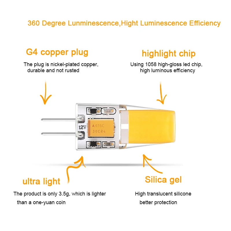 Lámpara LED COB de 10 piezas, CA/CC, G4, CA/CC, 12V, 1,2 W, 2W, 2,5 W, Bombilla de araña, reemplazo de lámparas halógenas