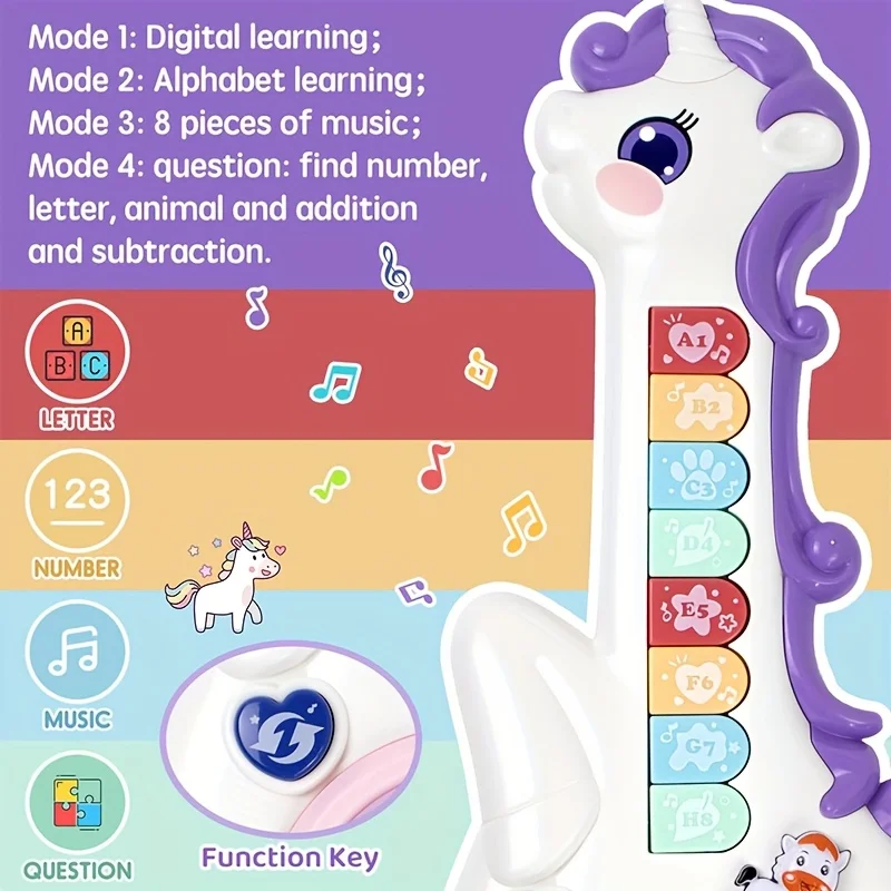 Thumbnail 4 - #1 Trending Toy Drum Sets Right Now