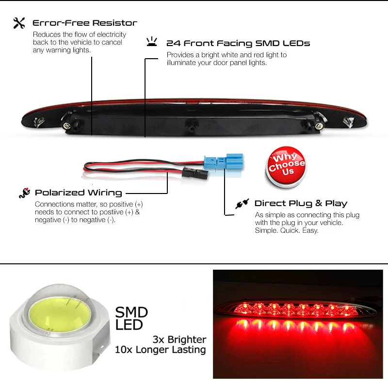 Luz led de freno para coche, luz trasera superbrillante para MINI COOPER ONE R50 R53 1ª generación 2001-2006 63256935789, 1 unidad