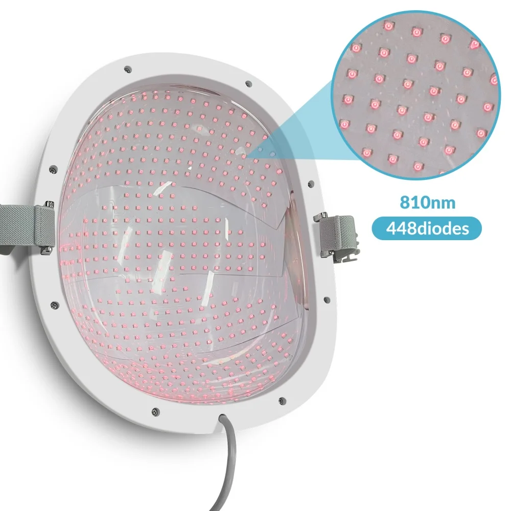 Frovab Newly Upgraded 448 Diodes PBM Brain Photobiomodulation Helmet 810nm NIR Light Stimulation Device for Alzheimer Stroke