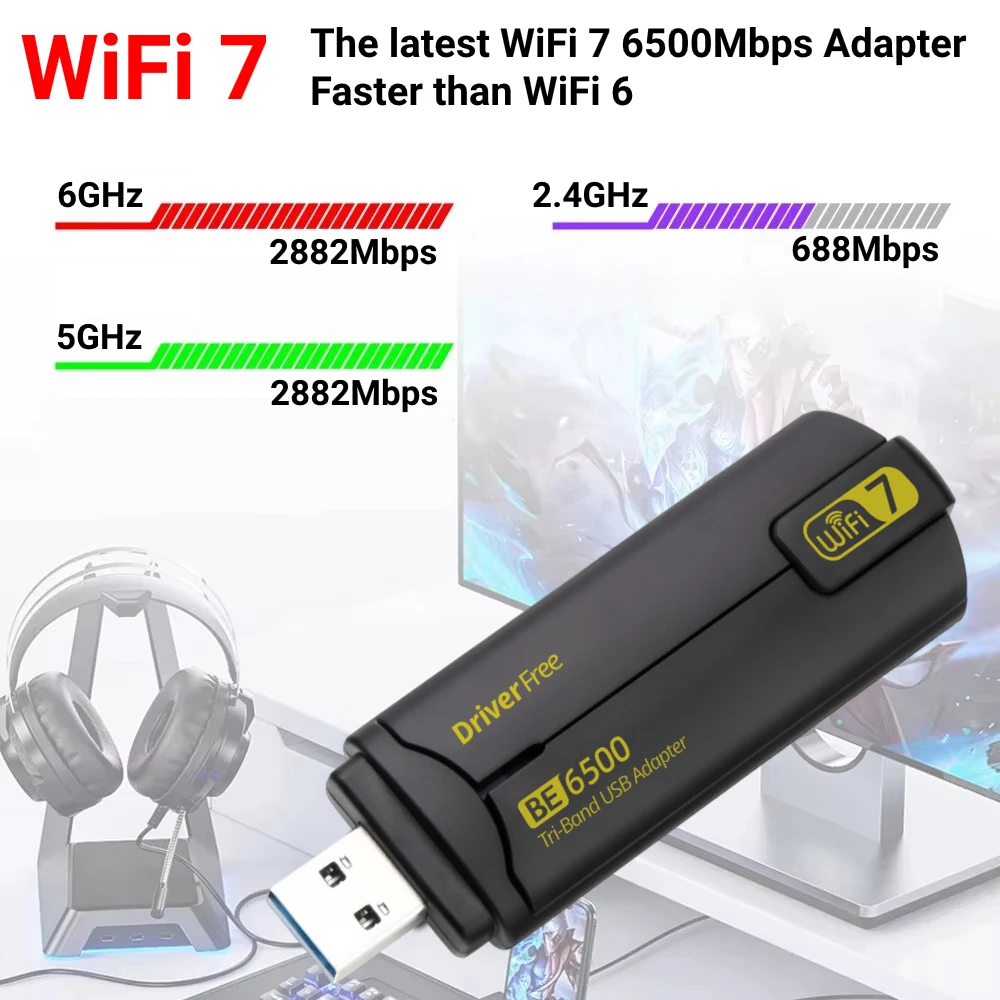 BE6500 Wifi 7 Network Card Tri-Band 6G/5G/2G Usb 3.0 Adaptador With High Gain Antenne For PC/Laptop Win10/11 Driver Free