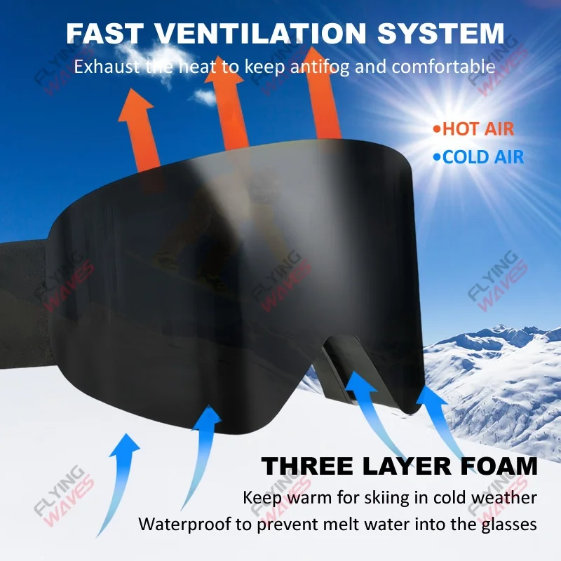 Thumbnail 4 - #34 Latest Ski Goggle Lenses Offers