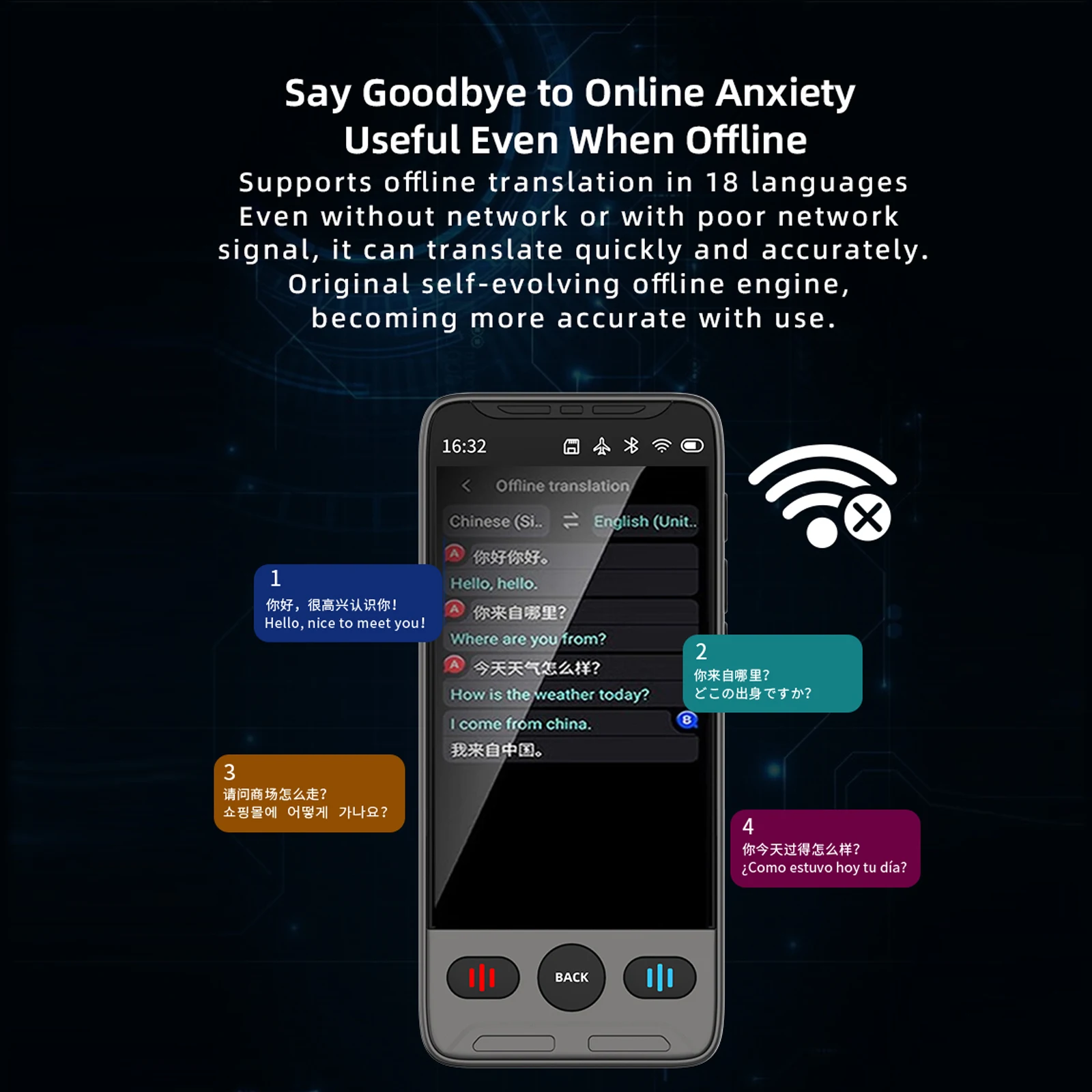 AI Voice Translator 142 Languages Online Translation and 18 Languages Offline 3.5 Inch Touch Screen Two-way Real-time Translator