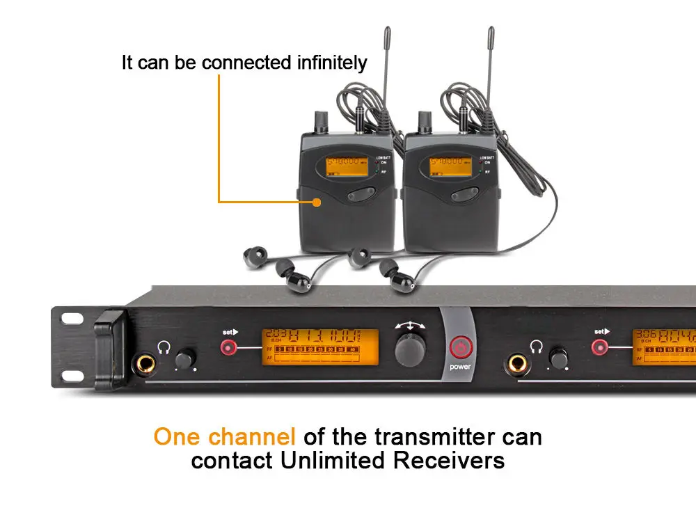 New EIF IEM-1200 Monitoring Systems Wireless in Ear Professional Stage Wireless Monitor System 2 Receiver