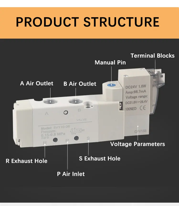 1 Stück Neues Original Luft-Magnetventil 5V110-06 5V210-08 5V220-06 5V230-08 DC12V DC24V AC220V Pneumatisches Elektroventil – Detail 4