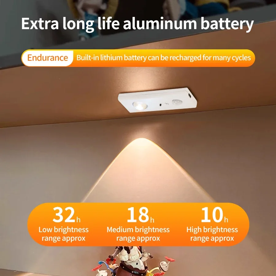 Luz LED recargable para debajo del gabinete, lámpara nocturna de inducción del cuerpo humano con control remoto para dormitorio, cocina, armario, contador de escalera