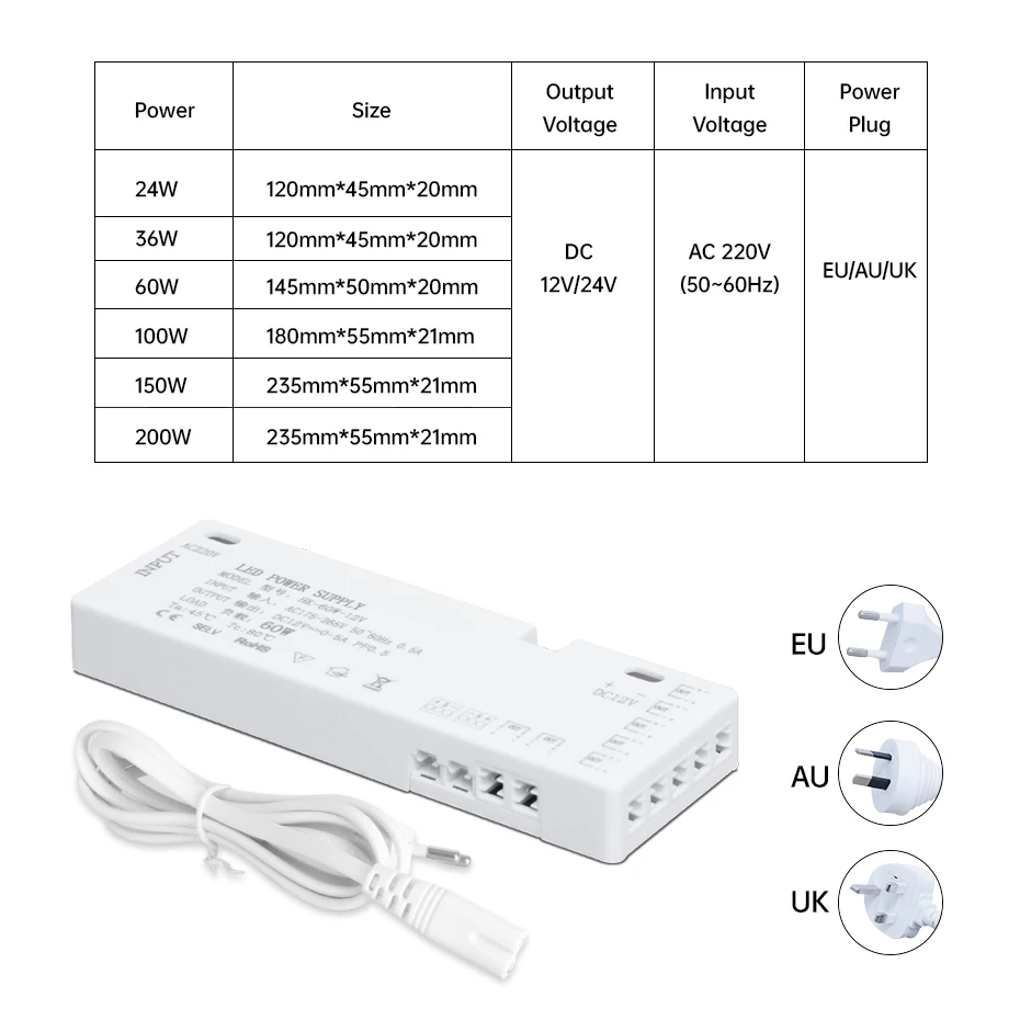 AC 220V LED Cabinet Light Transformer DC12V/24V 24W 36W 60W 100W 150W 200W Driver for Closet/Shelf Led Light Strip to Used