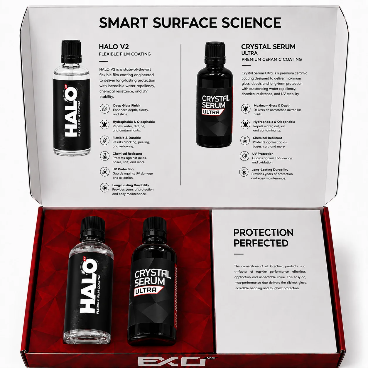 HALO V2 + Crystal Serum Ultra Car Coating Kit PPF Film & Paint Ceramic Protection Hydrophobic High Gloss UV Resistant