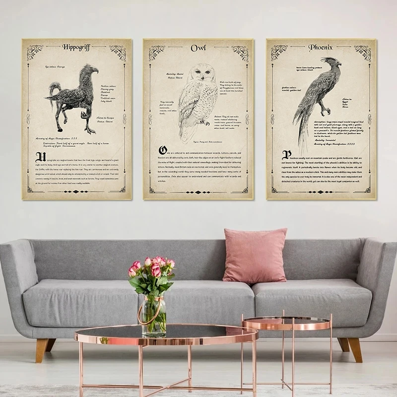 Antique Style Magical Creature Wizarding Beast Encyclopedia Poster Canvas Painting Fantasy Themed Bedroom Collectors Wall Decor