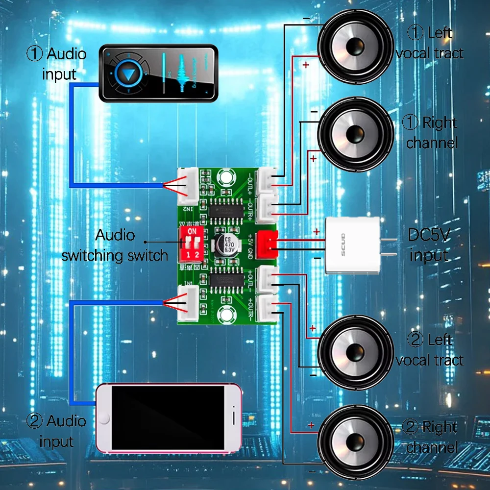 4 - Channel Mini Digital Audio Amplifier (XH - A156) - PAM8403 Chip, 4×3W Power, USB 5V Supply for DIY Stereo Amplifier Board