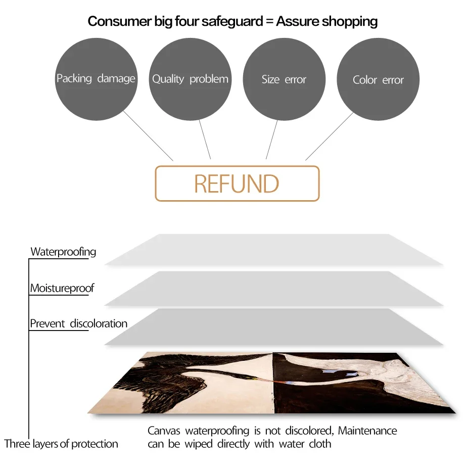 قماش جداري تجريدي حديث ، بجعة سوداء وبيضاء ، شجرة غامضة ، لوحة اسكندنافية ، ملصقات ومطبوعات ، صور لغرفة المعيشة