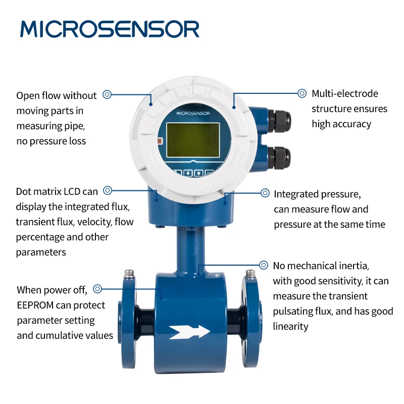 مقياس الجريان بمستشعر MIcro الذكي DN10 DN800 مقياس التدفق الكهرومغناطيسي الذكي الدقيق بدقة عالية MFE600E #3
