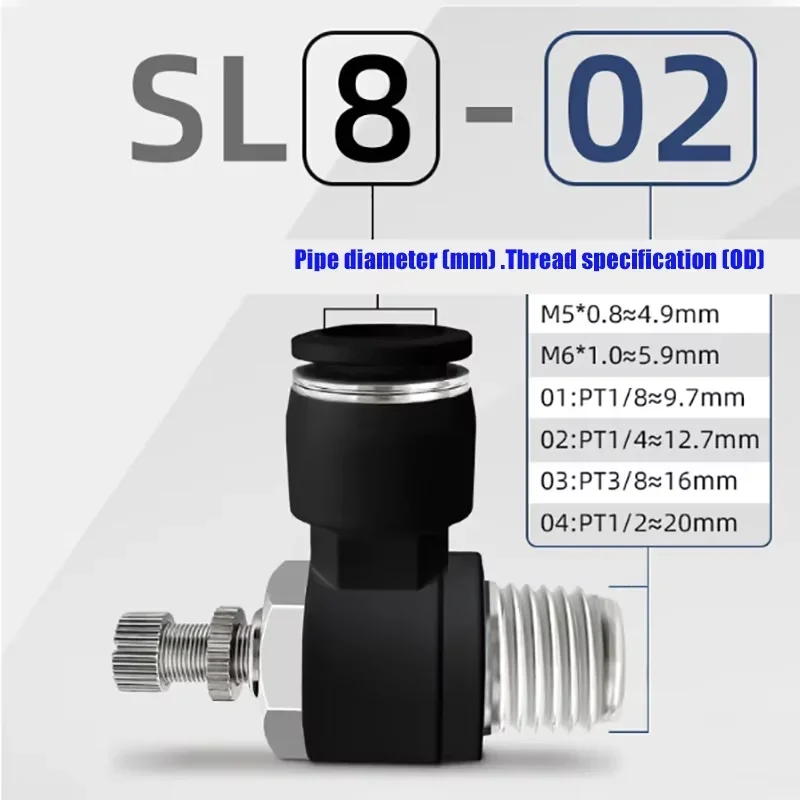 3mm 4mm 5mm 6mm 8mm M3 M4 M5 M6 M8 BSP Maschio Bianco Gomito Tubo Flessibile Dritto One Touch Aria Tubo Pneumatico Raccordo Push In Rapido