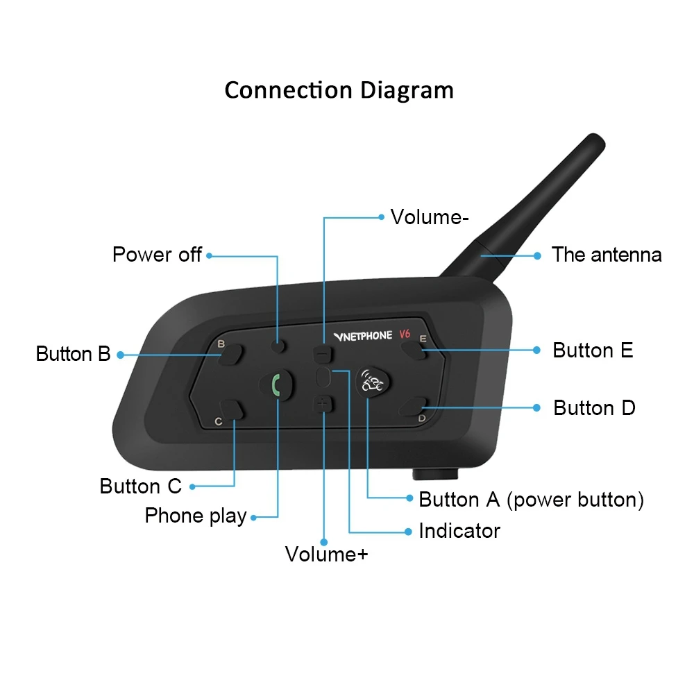 Bluetooth Full Depluex Helmet Intercom 1200M Football Referee Arbitration Earhook Monaural Earphone Headset Headphone