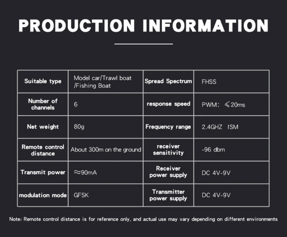 HOTRC DS-600 RC 송신기 LCD 리모컨, F-06A PWM 리시버 전압/신호 리턴, 4-9V 모델 자동차 보트 배 장난감, 6CH, 2.4G